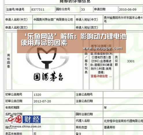 ‘乐鱼网站’解析:影响动力锂电池使用寿命的因素(图1) 乐鱼网站